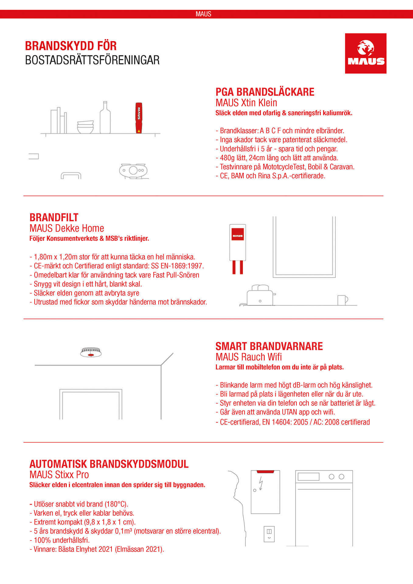 MAUS - Brandskydd för Bostadsrättsföreningar