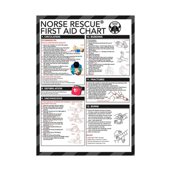 Xpozed - Första Hjälpen - Verktyg och tillbehör - Norse Rescue - First Aid Chart Lathund