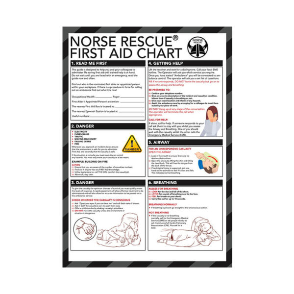 Xpozed - Första Hjälpen - Verktyg och tillbehör - Norse Rescue - First Aid Chart Lathund